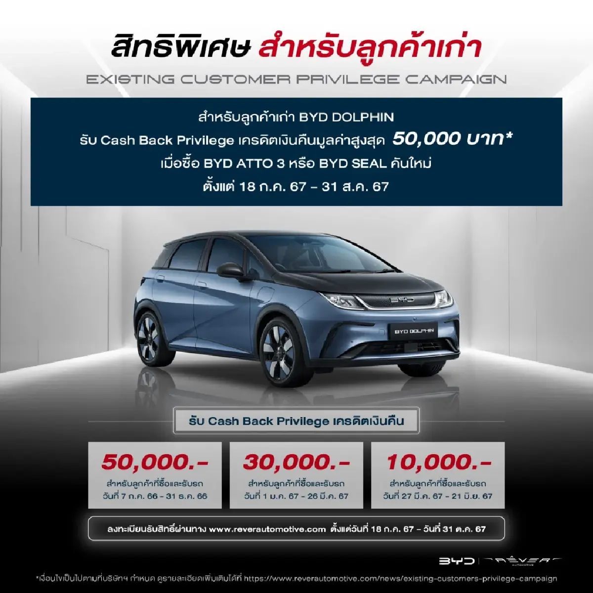 เยียวยาแบบไหน? ลูกค้าเก่า BYD จะได้รับส่วนลดเมื่อซื้อคันใหม่