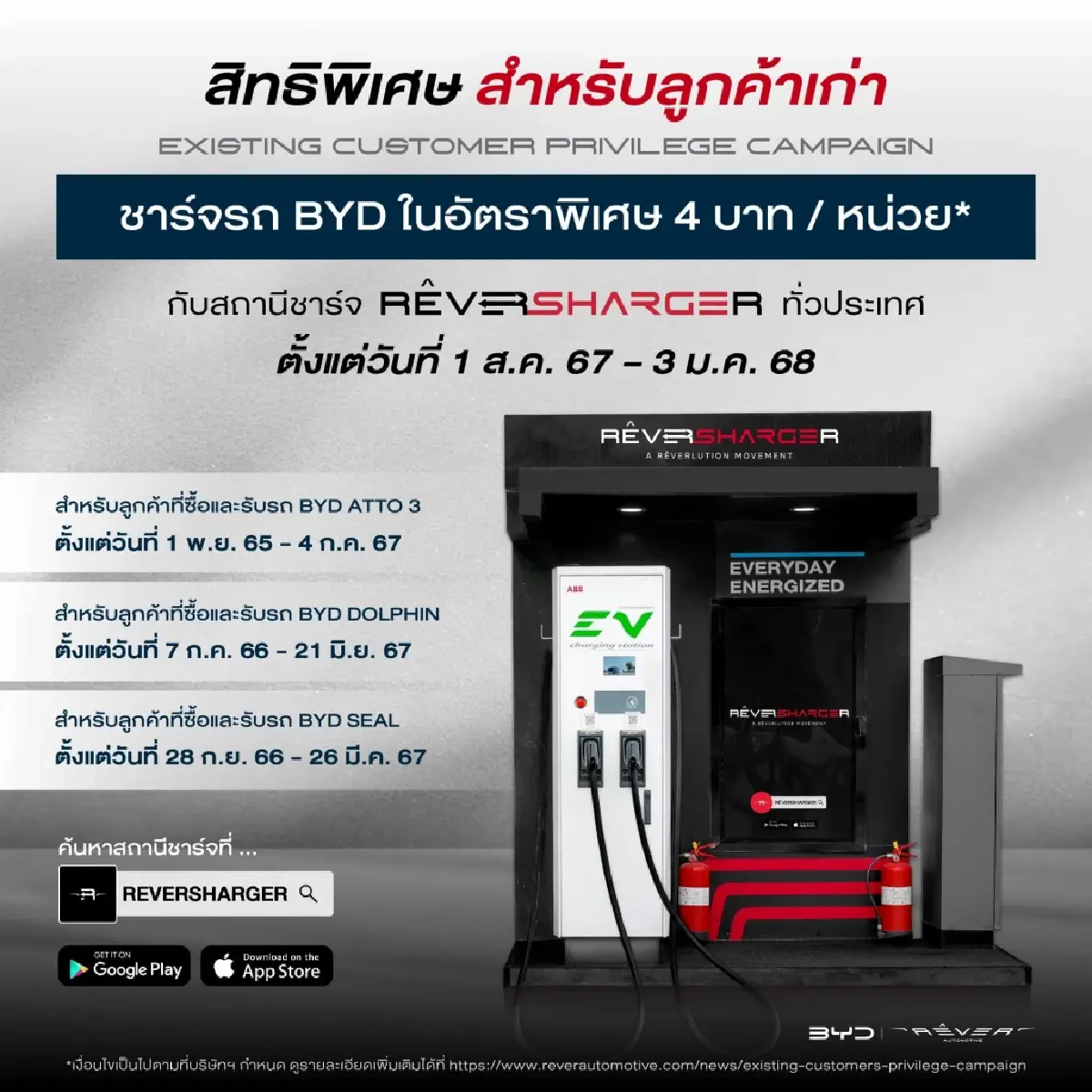 เยียวยาแบบไหน? ลูกค้าเก่า BYD จะได้รับส่วนลดเมื่อซื้อคันใหม่