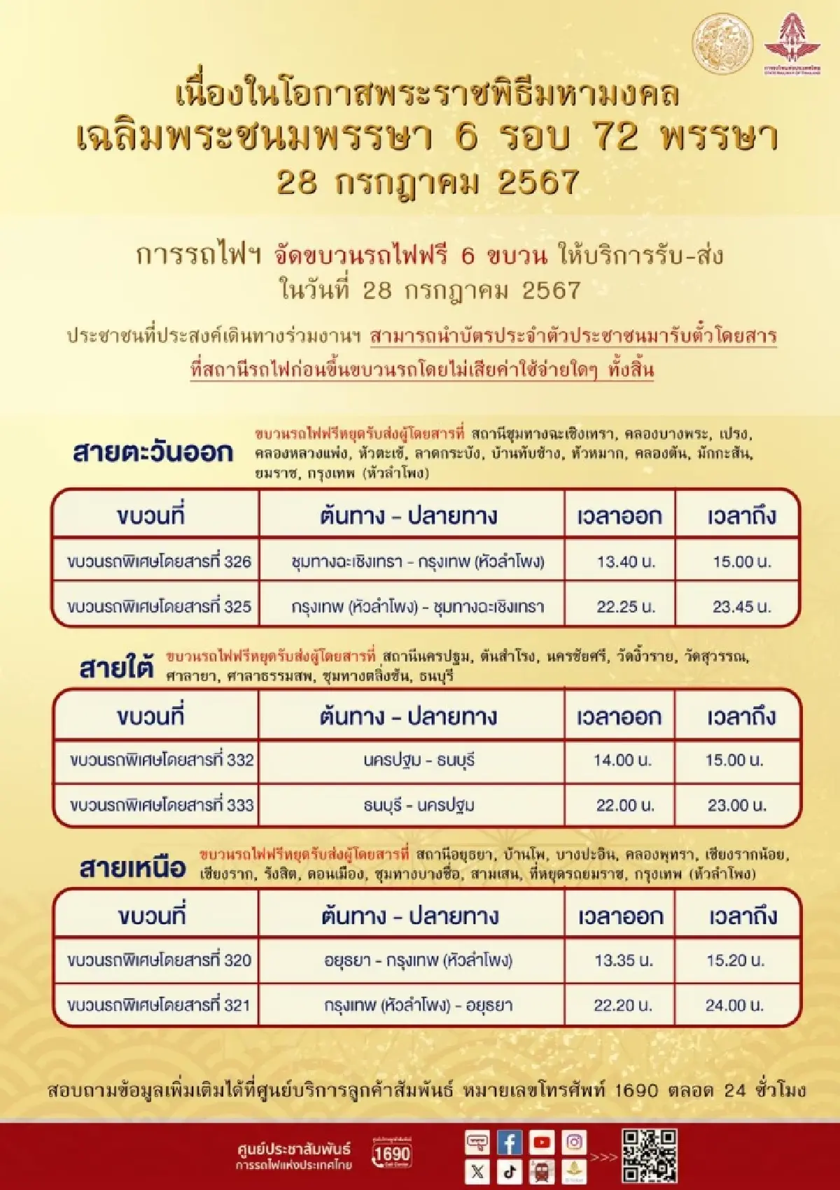 รฟท. จัด 6 ขบวนรถไฟ ฟรี! บริการประชาชนร่วมเฉลิมพระเกียรติ 6 รอบ