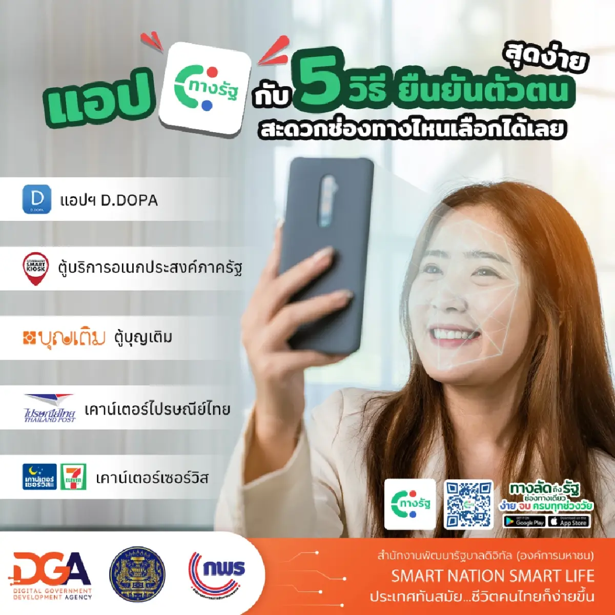 วิธีลงทะเบียน แอปทางรัฐ รับสิทธิ์เงินดิจิทัล 10000 บาท