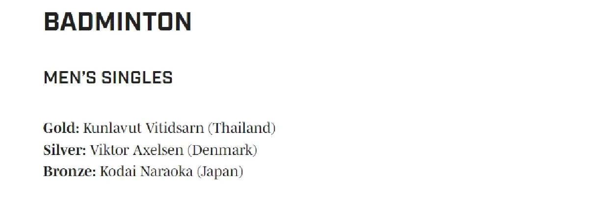 สื่อต่างประเทศวิเคราะห์ ไทยได้ 2 ทอง โอลิมปิก จาก "พาณิภัค" และ  "วิว กุลวุฒิ"