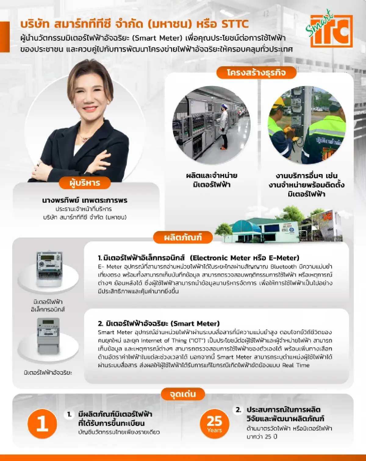 STTC ยื่นไฟลิ่ง เสนอขายไอพีโอไม่เกิน 100 ล้านหุ้น ระดมทุนเข้า mai