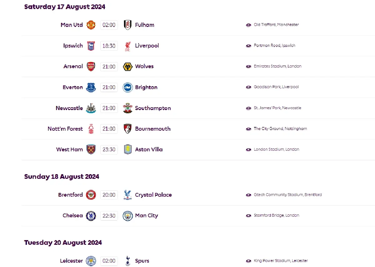 โปรแกรมบอลพรีเมียร์ลีก อังกฤษ 2024-25 นัดเปิดสนาม วันนี้ 16 ส.ค.67