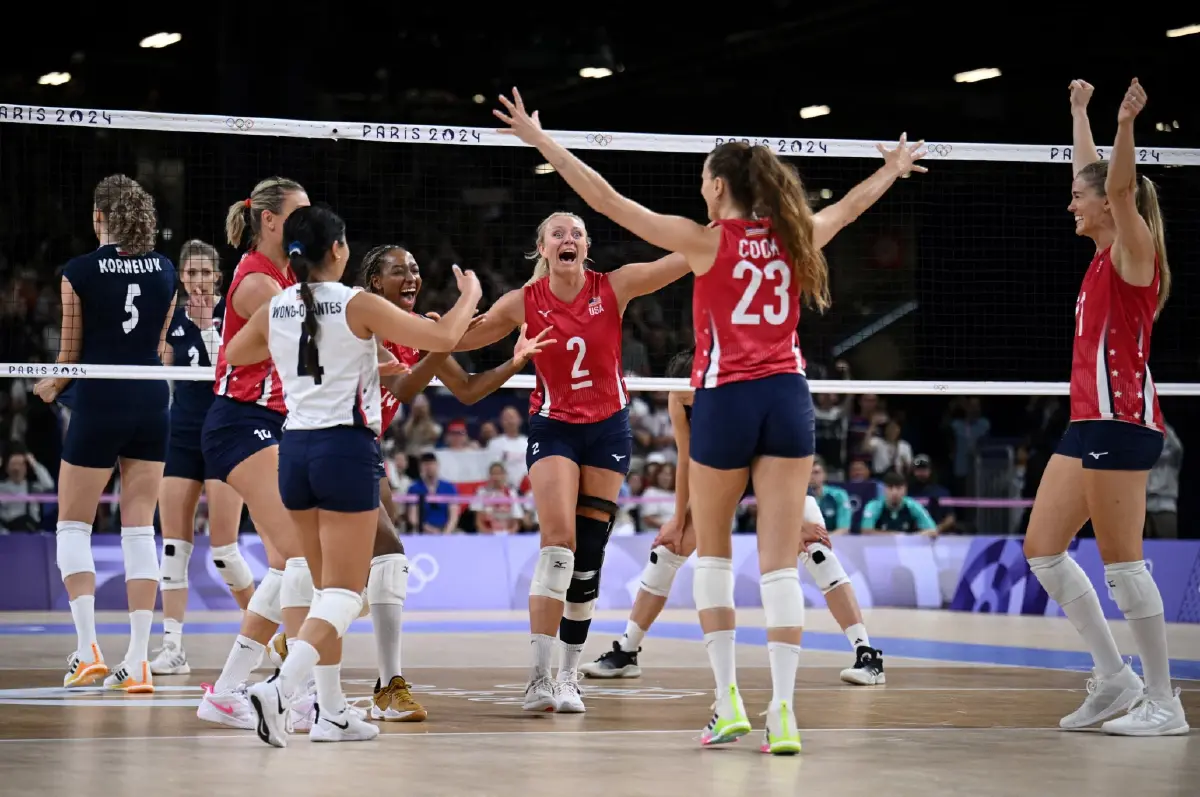 ทีมสหรัฐ อเมริกาแชมป์เก่า