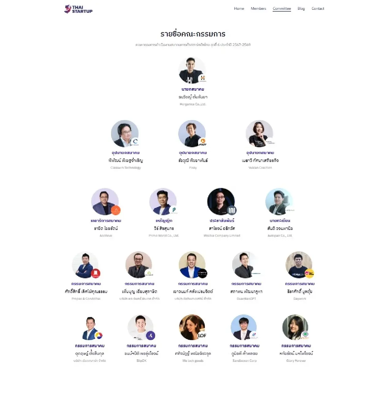 ใครเป็นใคร ในสมาคมการค้าสตาร์ทอัพไทยชุดล่าสุด