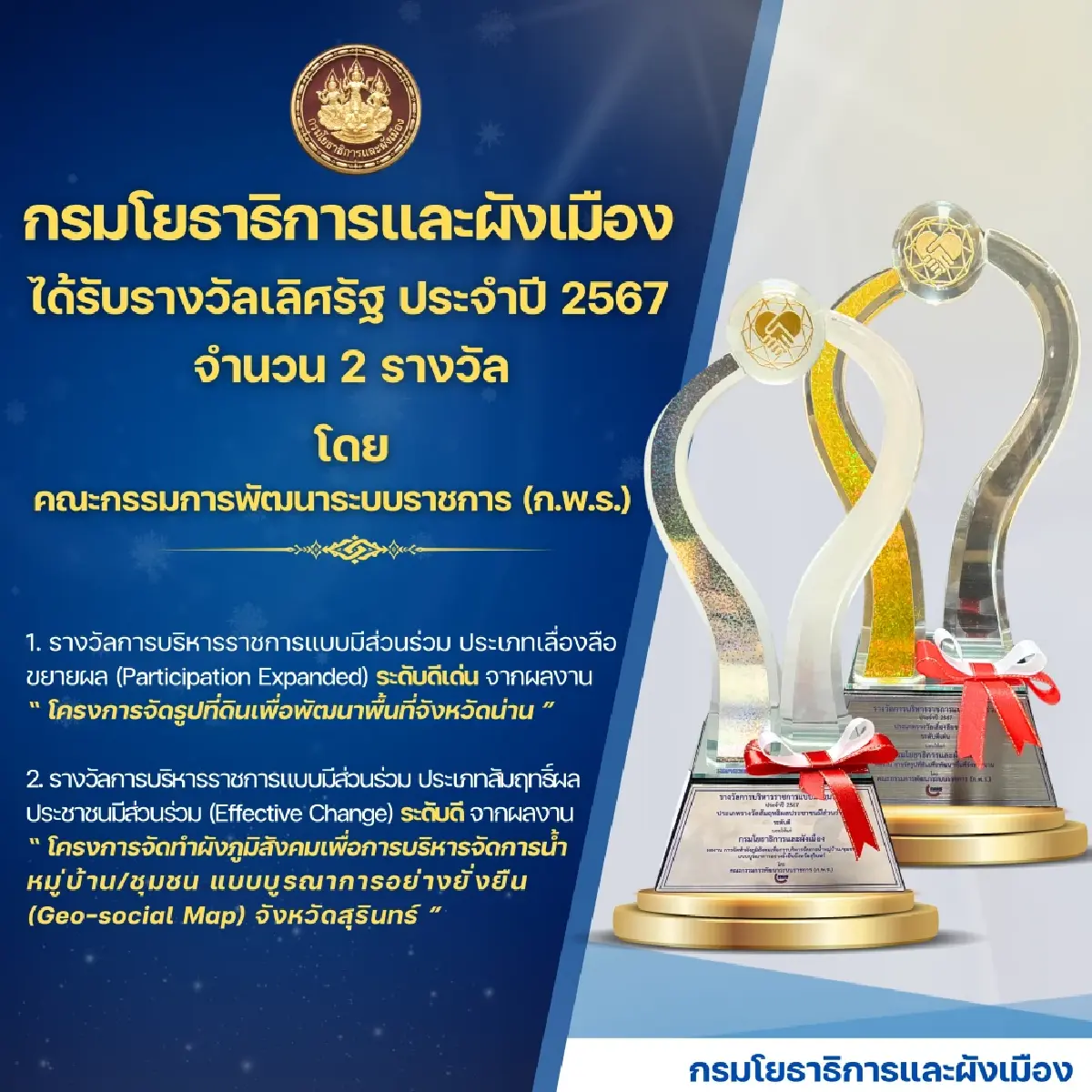 กรมโยธาธิการและผังเมือง จัดงานครบรอบ 22 ปี  มุ่งมั่นขับเคลื่อนภารกิจ เพื่อประชาชน