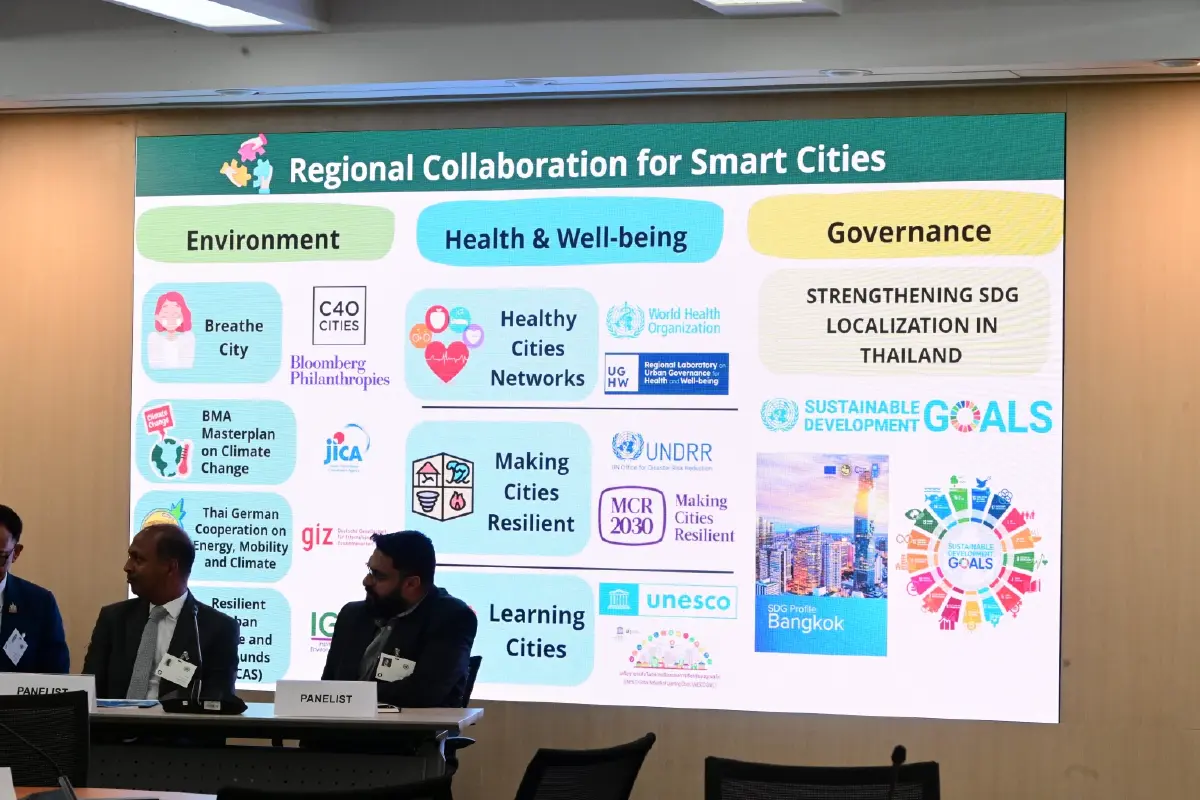 กทม. ชู “สมาร์ตซิตี้แบบพอดี” ชู 5 แนวทางพัฒนาเมืองยั่งยืน