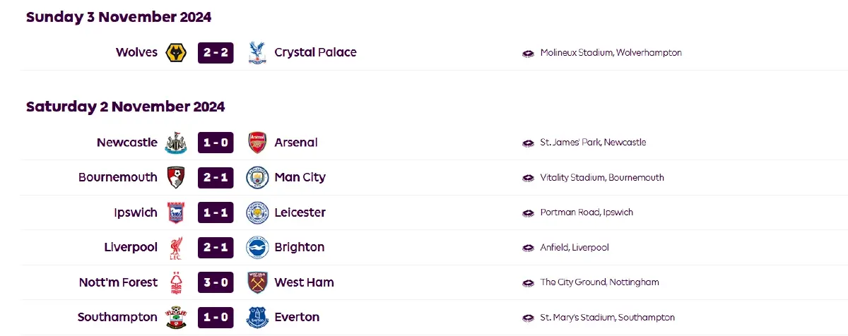 เข้าหน้าหนาวอย่างเป็นทางการ ! ลิเวอร์พูล ทุบ ไบร์ทตัน 2-1 จ่าฝูงพรีเมียร์ลีก