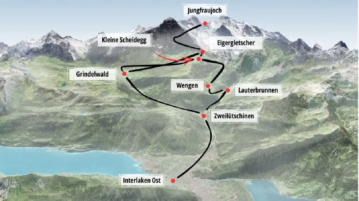 การเดินทางสู่ยุงเฟรายอคจากอินเทอร์ลาเคินผ่านเลาเทอร์บรุนเนน เว็งเงน และไคลเน่ไชเดกก์ อีกเส้นทางคือจากกรินเดิลวาลด์