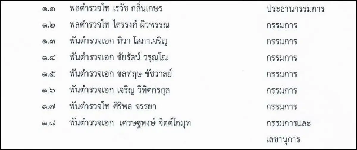 ตั้ง "เรวัช กลิ่นเกษร" นำทีมคณะกรรมการสอบสวนกรณีงานจ้างเหมาเหมืองแม่เมาะ