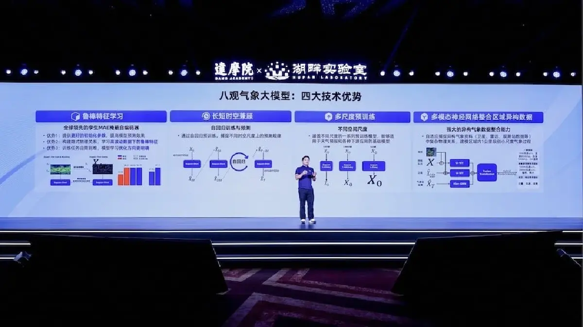 AI พยากรณ์อากาศ ที่ช่วยคาดการณ์ล่วงหน้าถึง 10 วัน