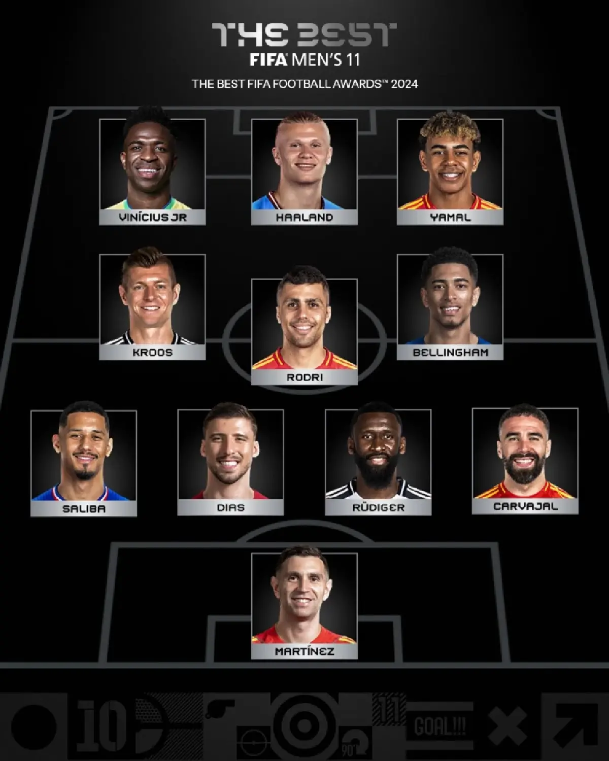 วินิซิอุส ซิวยอดเยี่ยม "ฟีฟ่า เบสต์ อวอร์ดส์ 2024" สรุป 7 รางวัล"นักเตะ-โค้ช"