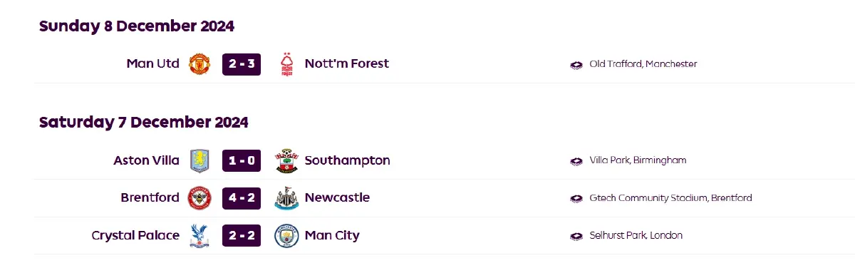 ผลบอลพรีเมียร์ลีก แมนยู 2-3 ฟอเรสต์ วันเสาร์ที่ 7 ธ.ค.67