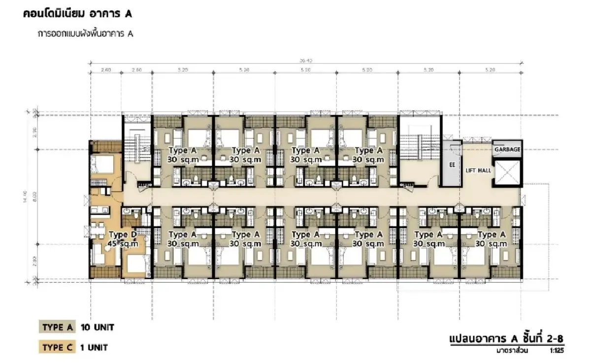 วอร์มนิ้วให้พร้อม อีกไม่กี่ชั่วโมงเท่านั้น! ลงทะเบียนจอง "บ้านเพื่อคนไทย"