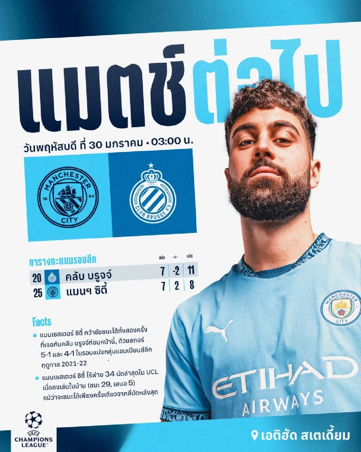 ดูบอลสด ยูฟ่า แชมเปี้ยนส์ลีก แมนซิตี้ VS คลับ บรูจจ์ ถ่ายทอดสด วันนี้ 29 ม.ค.68