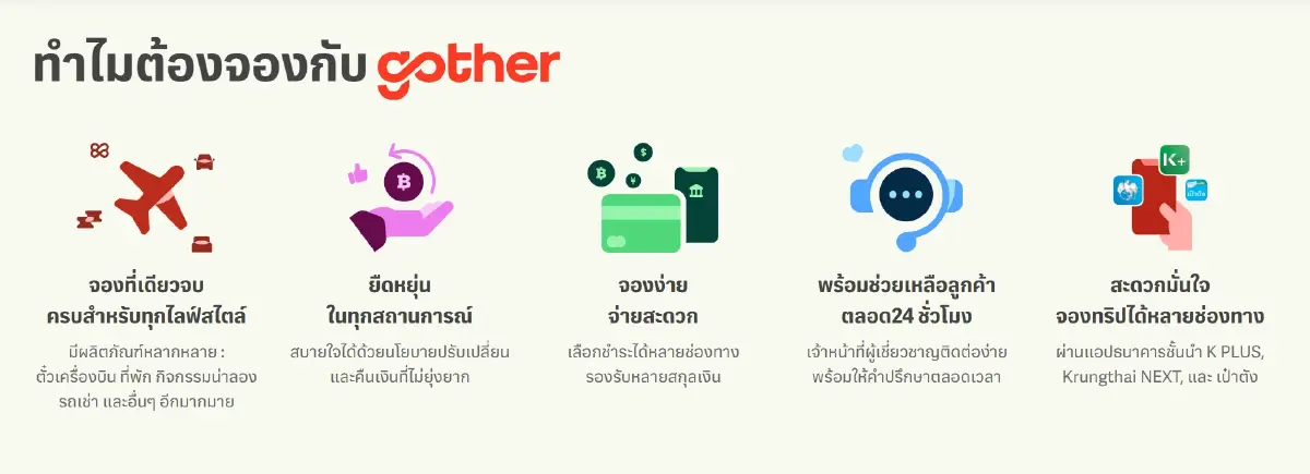 Gother แพลตฟอร์มท่องเที่ยวไทยเพื่อคนไทย จองง่าย ได้ทุกสไตล์ ครบจบในที่เดียว!