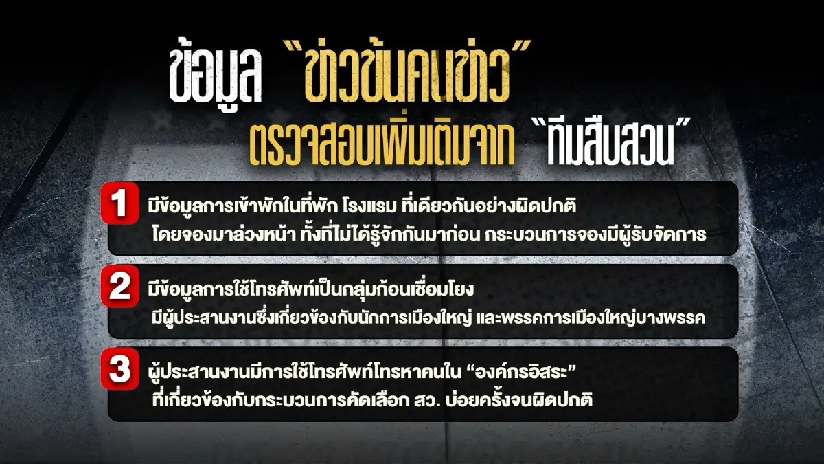 เปิดผลสอบดีเอสไอมีหลักฐานมัดโพยฮั้วเลือกสว.เข้าข่าย"คดีพิเศษ"