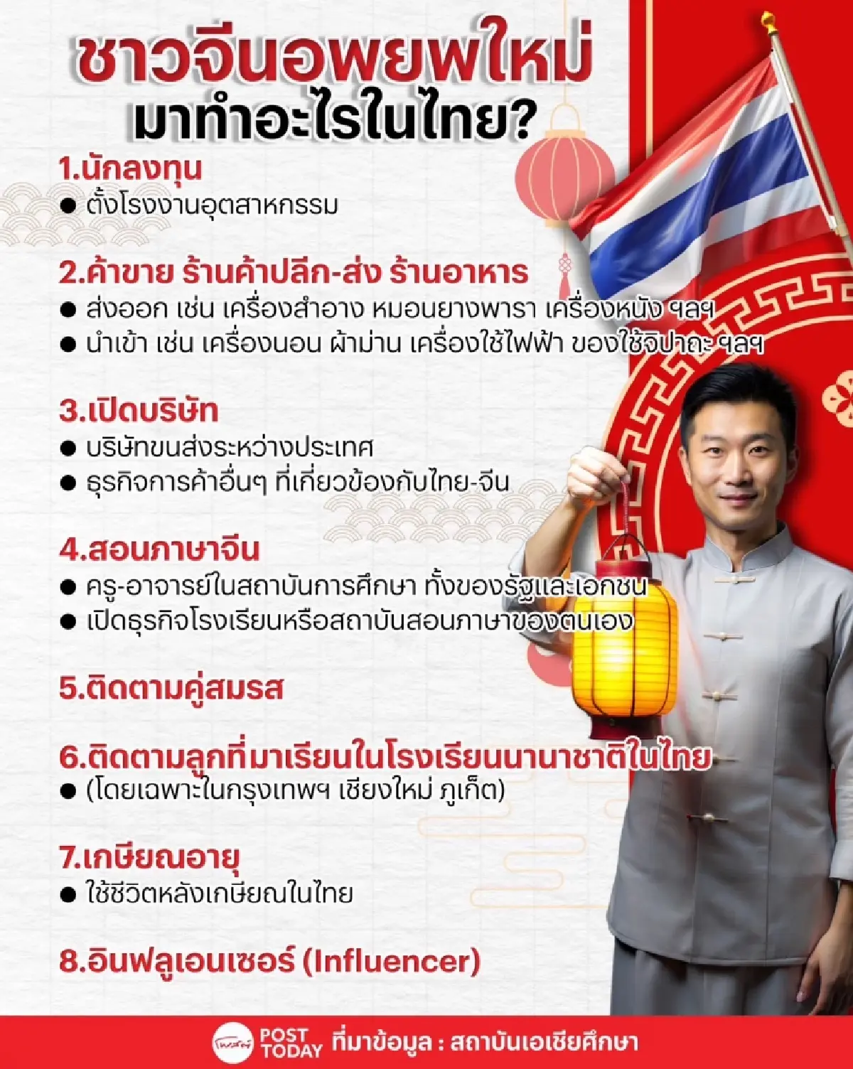 สำรวจ 8 ลักษณะอาชีพของชาวจีนอพยพใหม่ เข้ามาตั้งถิ่นฐานทำอะไรในไทย