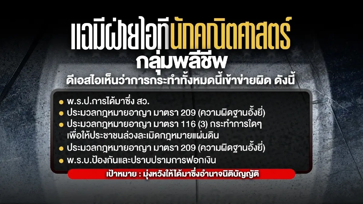 เปิดผลสอบดีเอสไอมีหลักฐานมัดโพยฮั้วเลือกสว.เข้าข่าย"คดีพิเศษ"