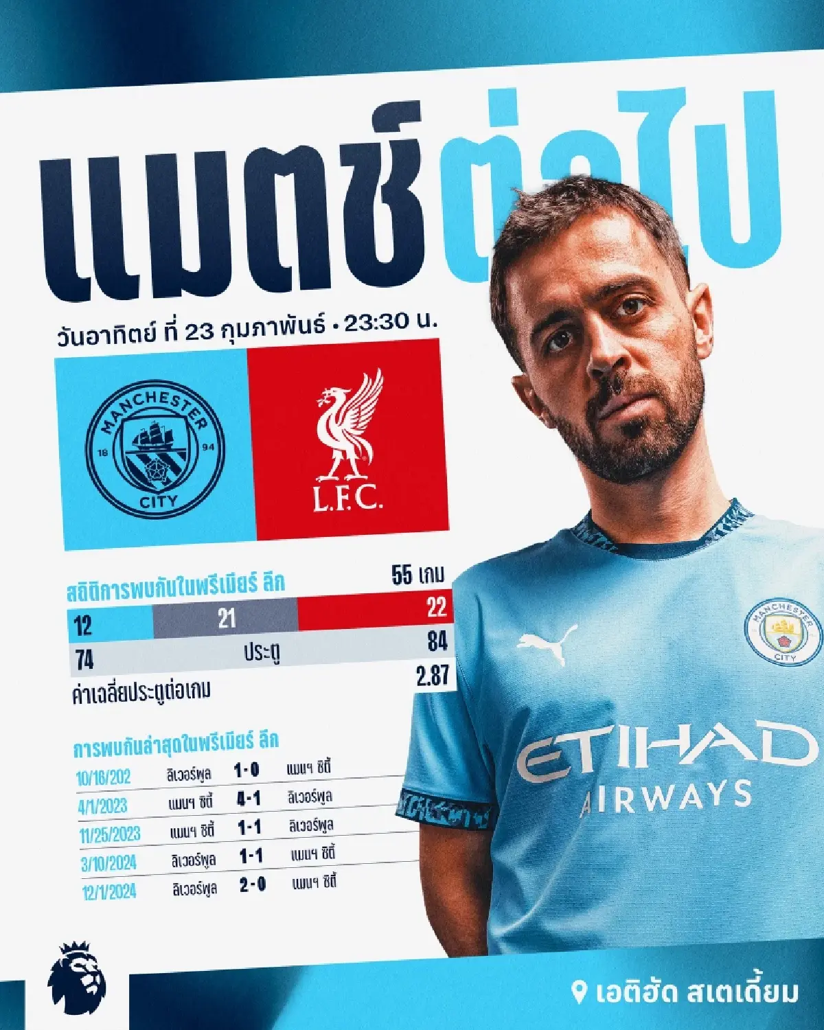 LIVE ดูบอลสด พรีเมียร์ลีก แมนซิตี้ พบ ลิเวอร์พูล ถ่ายทอดสด วันนี้ 23 ก.พ.68