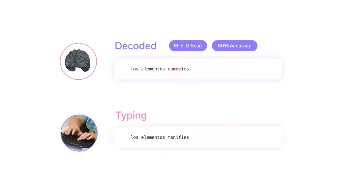 ถอดรหัสความคิด Meta พัฒนาเทคโนโลยีอ่านใจ ปูทางสู่อนาคตการสื่อสาร