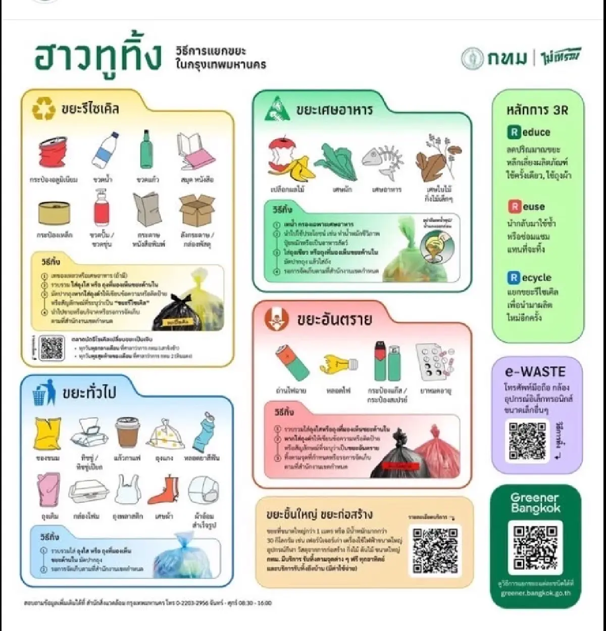 ไม่เทรวม กทม. คว้ารางวัล The 1st BT Awards สุดยอดนโยบายสร้างความเปลี่ยนแปลง