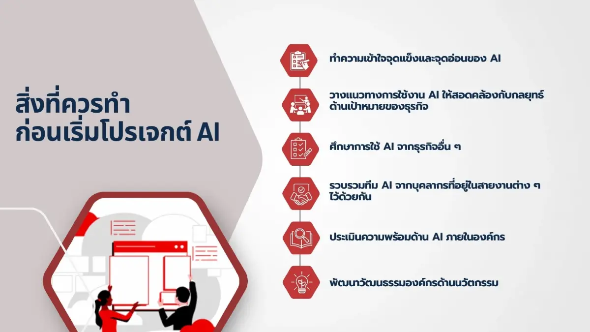 วางกลยุทธ์ AI อย่างไรให้ตรงเป้าหมายธุรกิจ องค์กรยุคใหม่ต้องรู้!