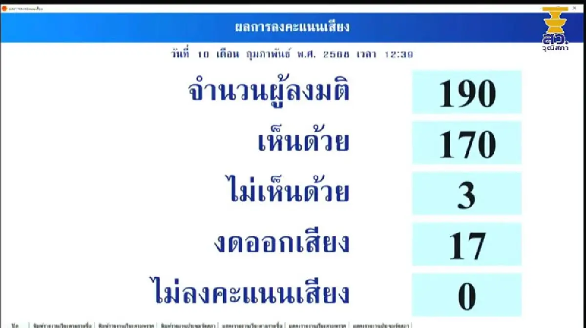 กางชื่อ 4 ว่าที่กรรมการตรวจเงินแผ่นดินหลังวุฒิสภาเห็นชอบ