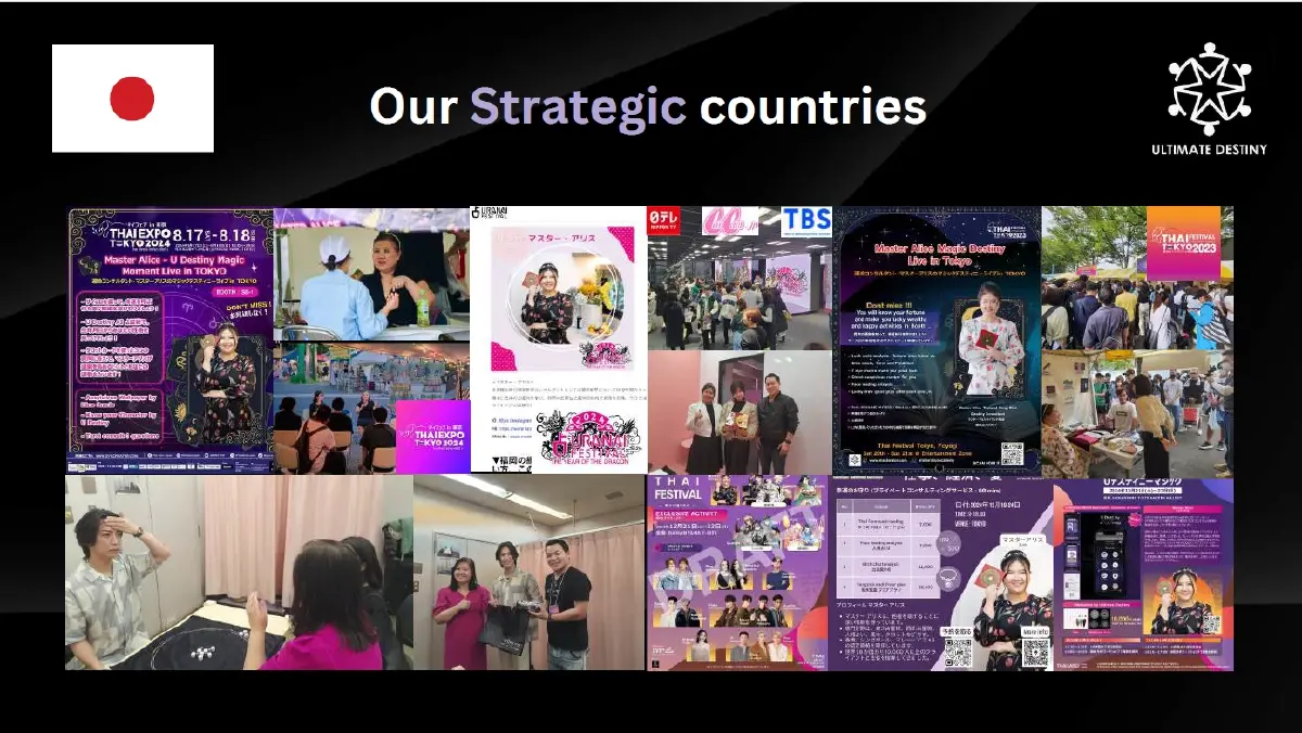 “อัลติเมทเดสตินี่” สตาร์ทอัพสายมู พรหมลิขิตในมือคุณสร้างได้ด้วย AI