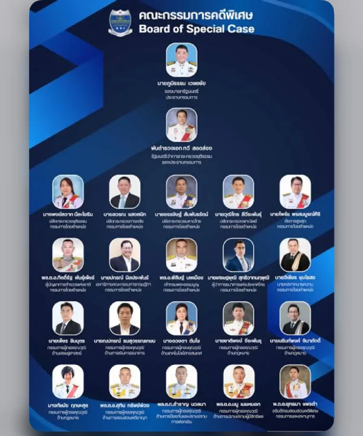 เช็กเสียงกคพ. ล่าสุดลุ้นรับฮั้วเลือกสว.เป็นคดีพิเศษหรือไม่