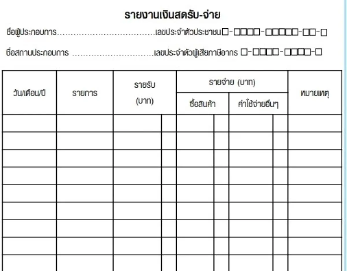 การทำบัญชีเพื่อยื่นภาษีสำหรับธุรกิจในนามบุคคลธรรมดา SME จำเป็นแค่ไหน?