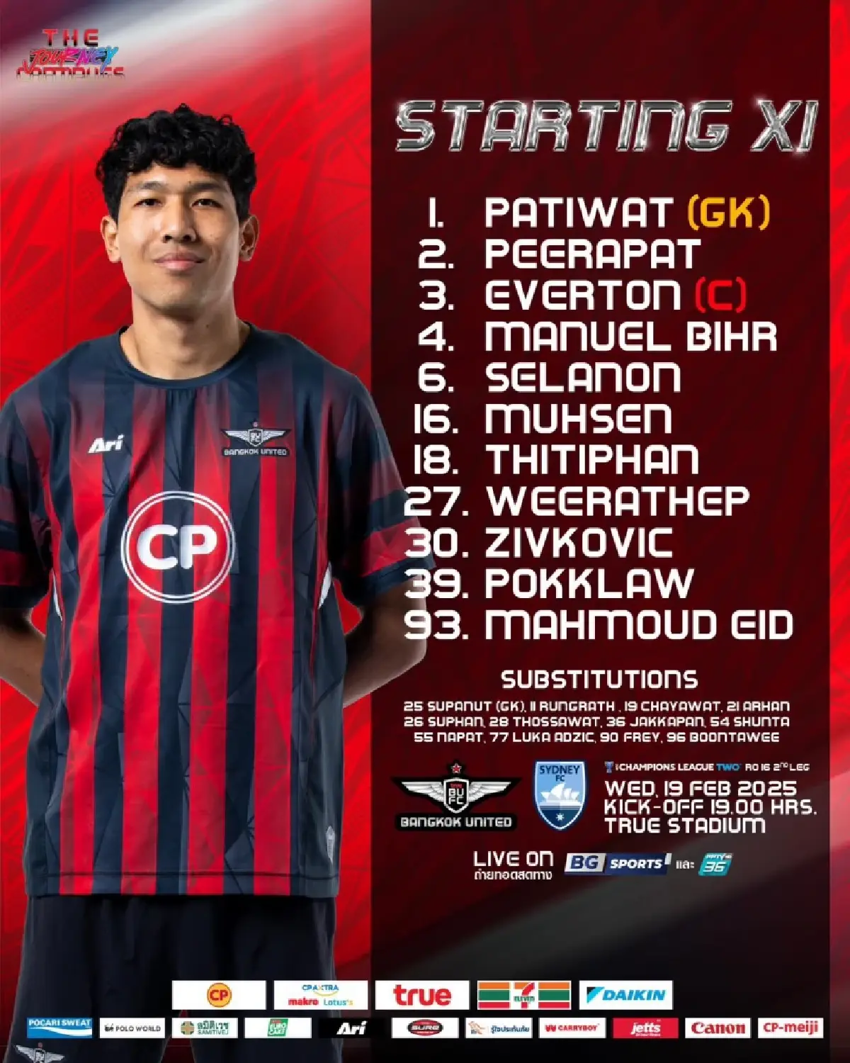 LIVE ดูบอลสด ทรู แบงค็อก พบ ซิดนีย์ เอฟซี AFC แชมเปี้ยนส์ ลีก ทู รอบ 16 ทีมนัดสอง