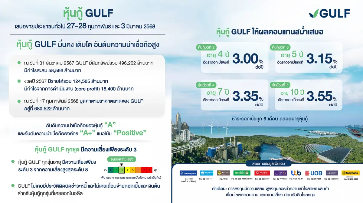 GULF ขายหุ้นกู้ 27กุมภาพันธ์นี้ อันดับเครดิตดี-จ่ายดอกเบี้ย 3-3.55%ต่อปี