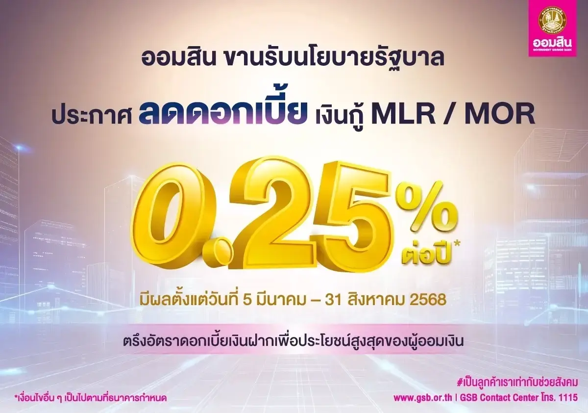 ออมสิน ประกาศลดดอกเบี้ยเงินกู้ MLR-MOR 0.25% ระยะเวลา 6 เดือน มีผลพรุ่งนี้