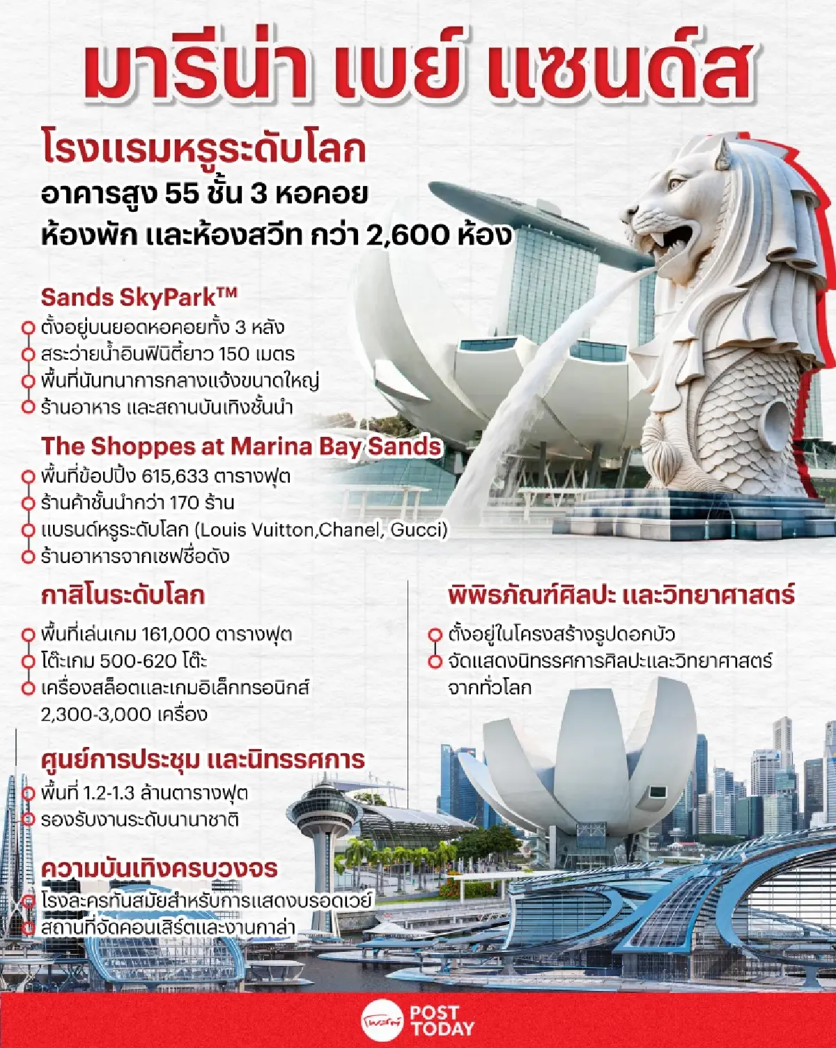 มารีน่าเบย์ สถานบันเทิงครบวงจร ต้นแบบ Man Made Destination