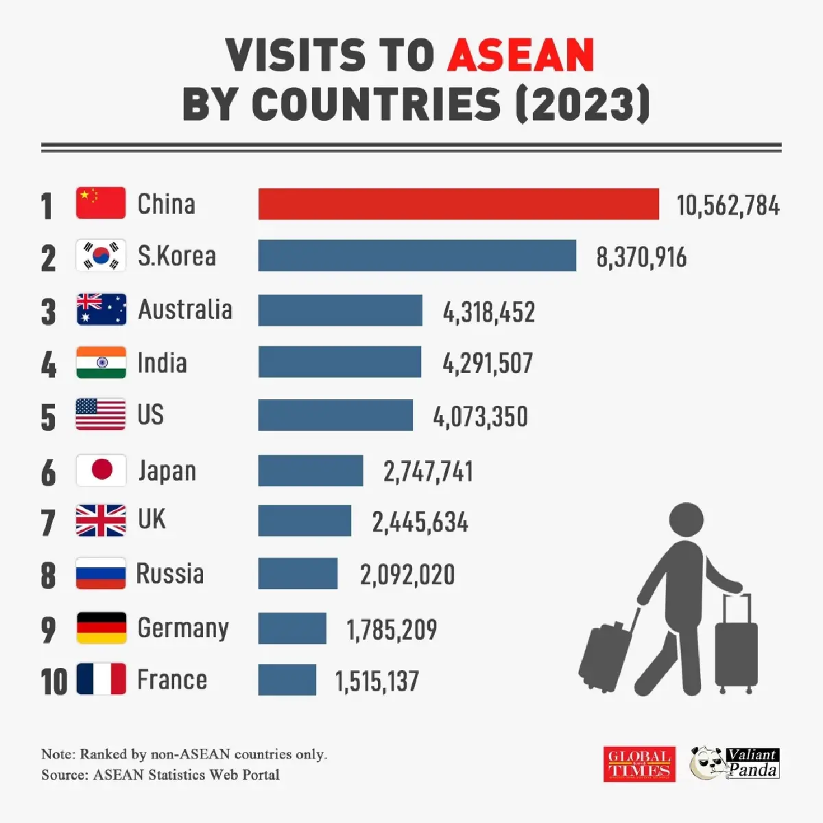 ย้ำชัดๆ ทำไมสหรัฐฯ แตกหักกับจีน ฟ้องด้วย "ภาพจำ" เสียเปรียบทุกมิติ