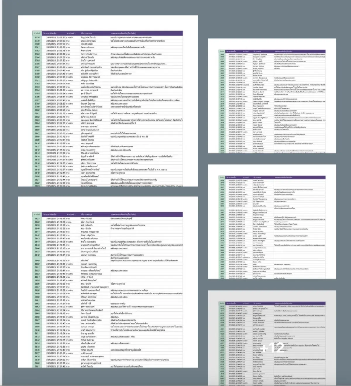 'วิรังรอง' ล่ารายชื่อหนุน 'แพทยสภา'  5 ชั่วโมงเฉียด 5 พันคน!