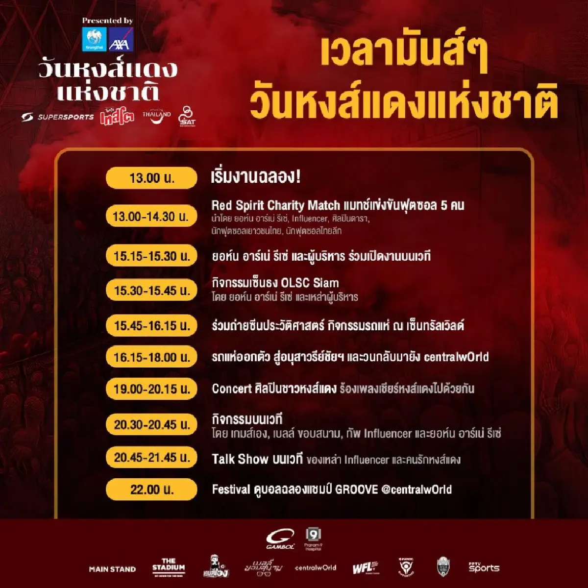 เปิดเส้นทาง รถแห่ ลิเวอร์พูล ฉลองแชมป์พรีเมียร์ลีกกลางกรุงเทพฯ