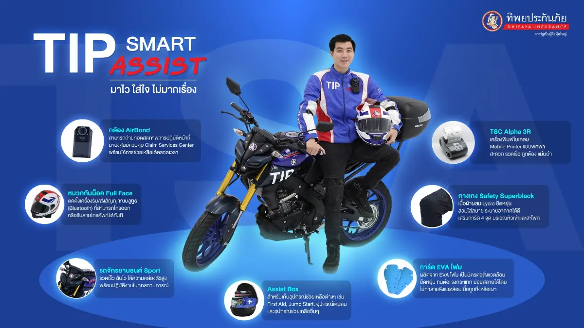 ต้นแบบ ’ทีมสำรวจภัยยุคดิจิทัล’ ผู้ช่วยเหลือสุดสมาร์ท ในยามวิกฤต