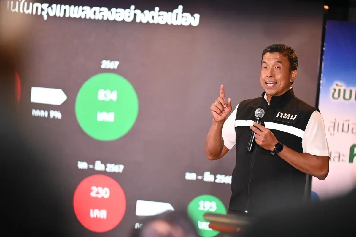 กทม. ส่งการบ้าน 3 ปี เปลี่ยนกรุงเทพฯ ภายใต้นโยบาย 9 ด้าน 9 ดี