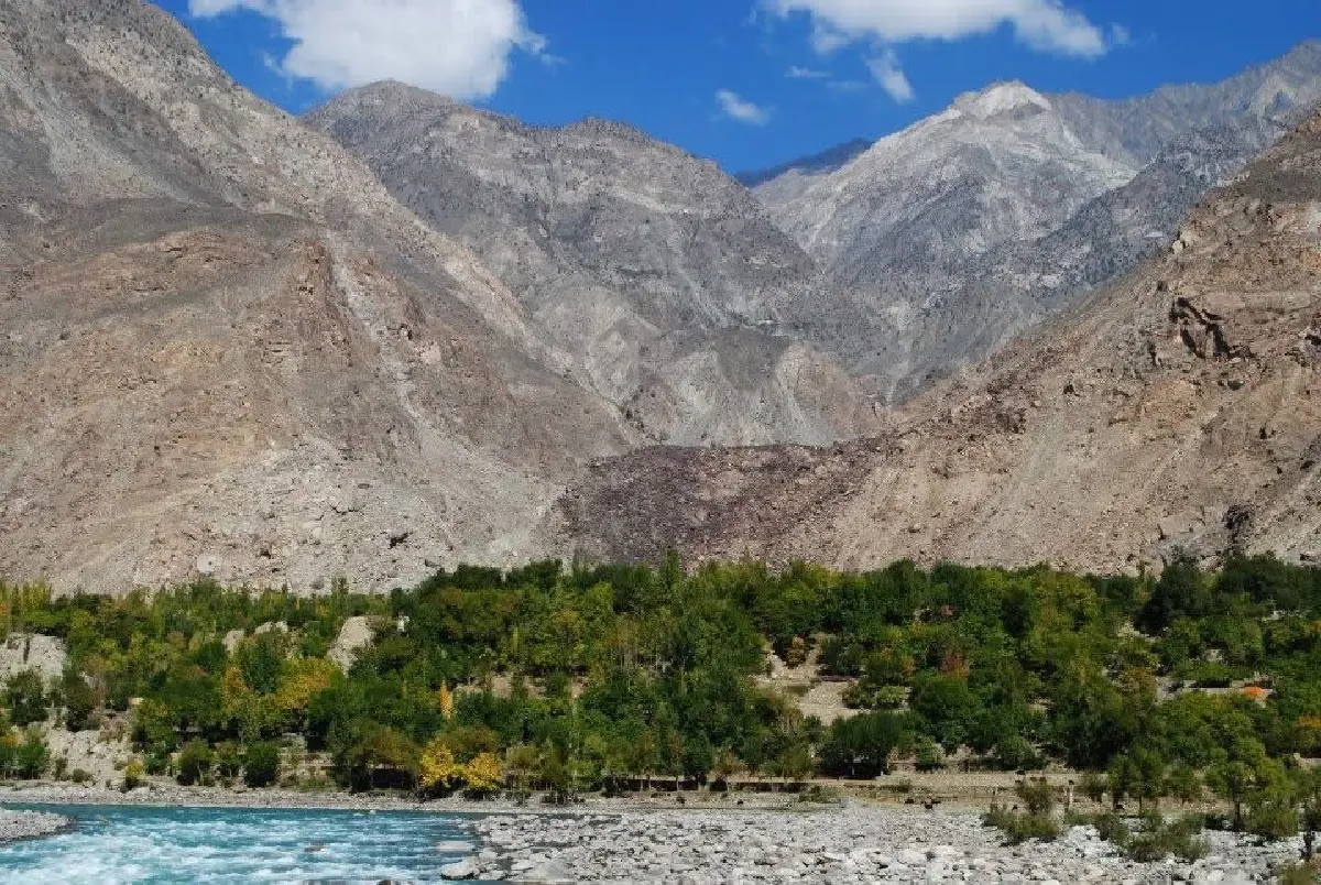 ครั้งหนึ่งใน "คาราโครัม" การบรรจบของเอเชียใต้และจีน บนถนนที่สูงที่สุดในโลก