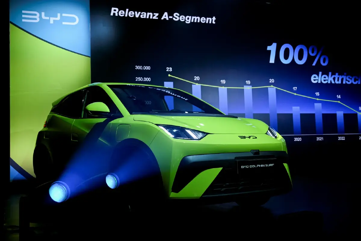 BYD ร่วงหนัก! หุ้นดิ่งสะเทือนตลาด EV จีน หลังประกาศหั่นราคา