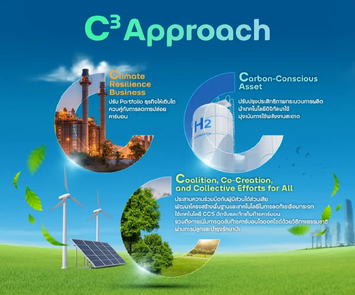 ปตท. เปิดวอร์รูมยุทธศาสตร์ฝ่าวิกฤติ ตั้งเป้า EBITDA 2 หมื่นล้าน