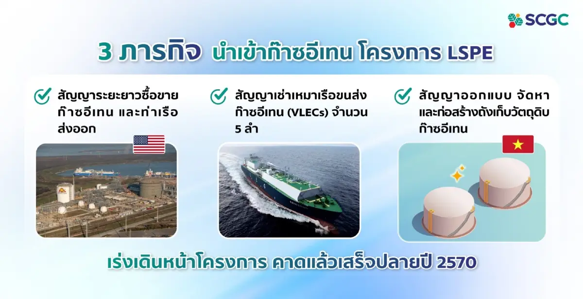 วิชั่น "ศักดิ์ชัย" พลิกเกม SCGC ลุยกรีนพอลิเมอร์-ดิจิทัลโซลูชัน