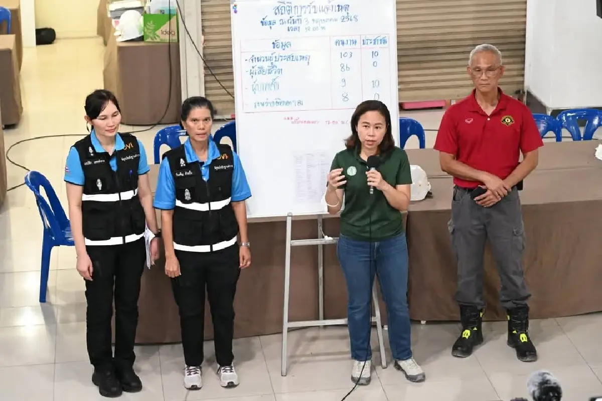 กทม. แถลง ปรับยอดผู้สูญหาย เหตุตึกสตง.ถล่ม