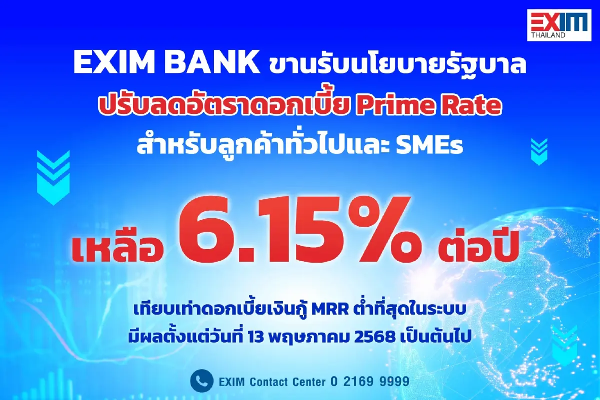 EXIM BANK ลดดอกเบี้ย Prime Rate เหลือ 6.15% แบ่งเบาภาระภาคธุรกิจ