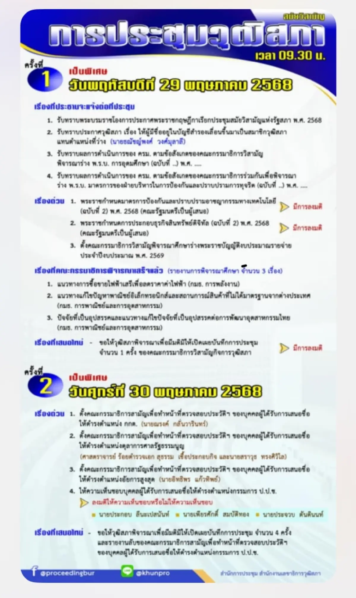 จับตาสภาสูงถกงบ69ควบคู่เลือกองค์กรอิสระท่ามกลางคดีฮั้วสว.