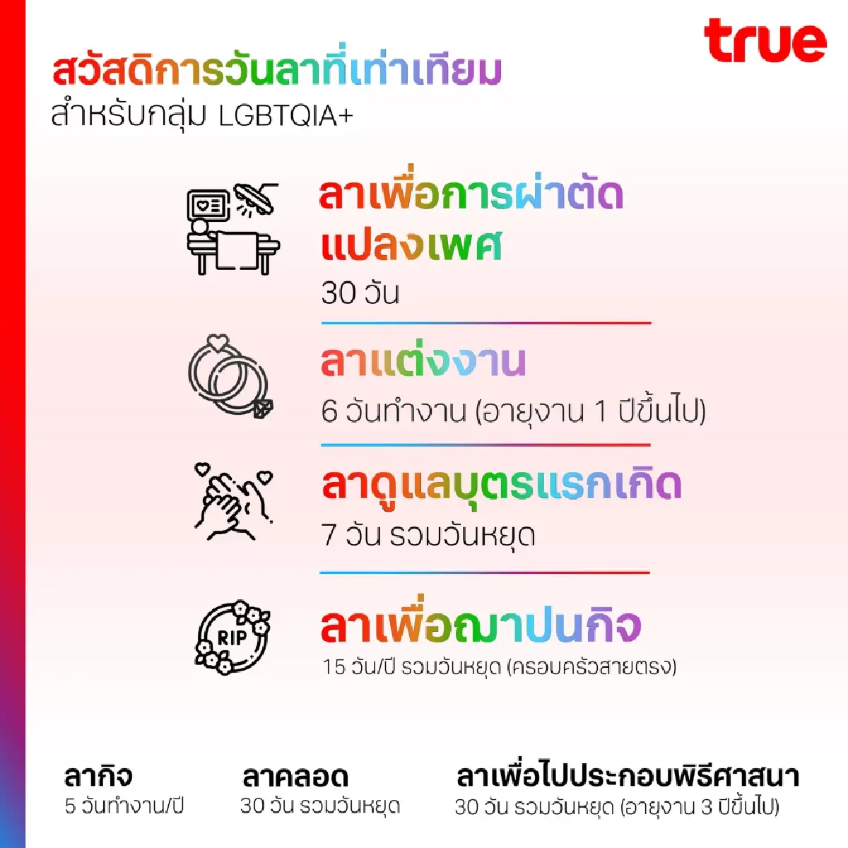ทรูร่วมฉลอง Pride Month หนุนทุกคนเฉิดฉายในแบบของตนเอง