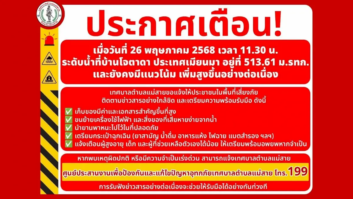 แม่สาย เตือนภัยประชาชนเก็บของขึ้นที่สูงระดับน้ำเพิ่มต่อนื่อง