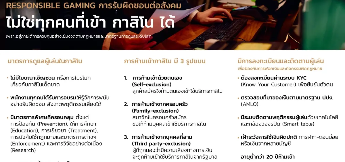 รู้จัก “PETER” มาตรการป้องกัน-จัดการปัญหาการพนันครบวงจรของรัฐบาลไทย